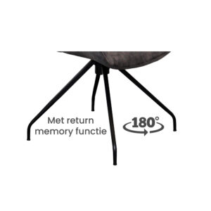 180° draaibare spinpoot met return memory functie
